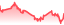 chartpng