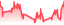 chartpng