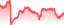 chartpng